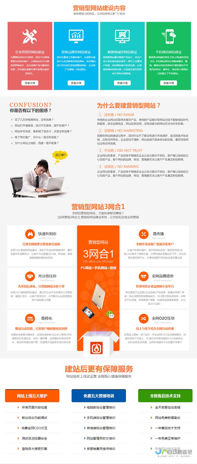 企业网站建设指南